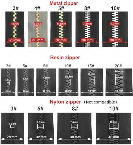 Universal Zipper Repair Kit - 3-Size Double-Sided Zipper Slider Zip Fixer Replacement for Quick Fix on Jackets, Luggage & Backpacks No-Sew Installation DIY Home & Outdoor Use