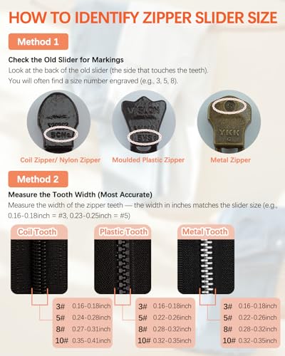 VICHERIA Universal Zipper Repair Kit (200 Pcs) - Fixes Common Zippers on Bags, Jackets, Luggage | Includes #3#5#8#10 & YKK-Compatible Sliders 【 Check Compatibility in Images】