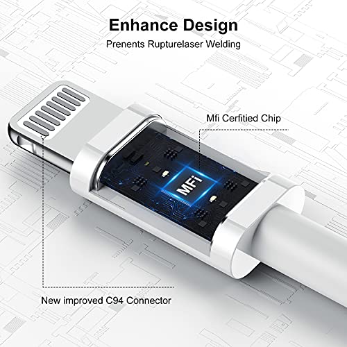 3ft iPhone Charger Apple MFi Certified, Apple Lightning to USB Cable 3 Feet,Fast Apple Charging Cable Cord 3 Foot for iPhone 14 Pro Max/13/13 Mini/13 Pro/12/11 Pro/11/XS MAX/XR/8/7/6s/5S/iPad - color: 2PACK-White