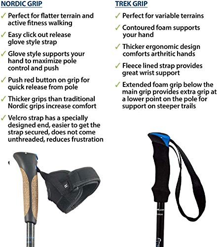 Ultralight Folding Walking Poles - Travel Ready - with Rubber Feet, Baskets, and Bag - size: Heights 5'3" to 5'7", style: Nordic Grips