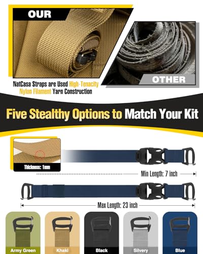 MOLLE Tactical Backpack Straps Rush Tier System Molle Attachment - color: Blue 4pcs