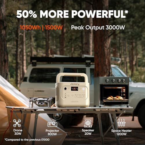 Jackery Explorer 1000 v2 and Size M Carrying Case,1070Wh,1500W (Dune White) | 1 Hr Fast Charge, LiFePO4 Battery, for Camping, Road Trips, Emergency - style: E1000v2+Carrying Bag(Dune White)