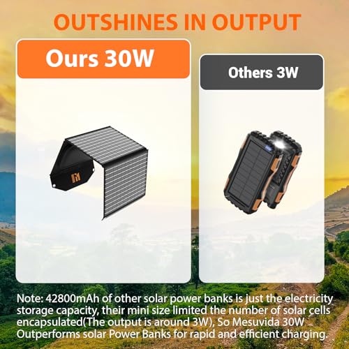 30W Solar Panels Charger Portable Foldable with USB-C USB-A MC4 DC | Fast Charging for Backpacking, Travel, Camping, for iPhone LG Google, Power Bank, Power Station Generator - size: 30W