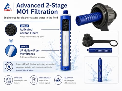 ALFA1 Water Filter C2F Kit with GI Cap, Strap, Cartridge Hollow Fiber Membranes with .01 Micron Filtration Accuracy, BPA-Free Leak-Resistant Cap, Improves Taste & Odor, Camping, Hiking, Emergency Use