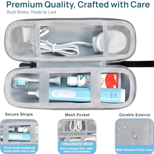 Toothbrush Travel Case for Oral-B Pro & iO & Smart Series, Sonicare ProtectiveClean, AquaSonic, Hard EVA Protective Storage Case with Detachable Hand Strap-Camouflage