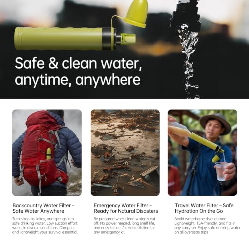 Water Filter Straw, Electrosorption Portable Water Filter 1pcs