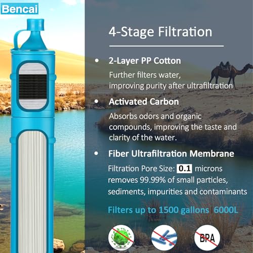 4-Stage 0.1 Micron Ultrafiltration Water Filter Straw | 3-Section Detachable for Easy Backwash | for Outdoor, Survival & Emergency, 2-Pack