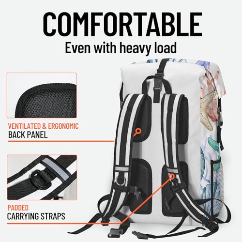 Dry Bag Waterproof Roll Top Floating Backpack 5L/35L/55L - color: Blue2, size: 5L