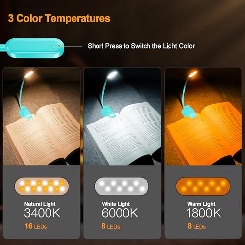 Gritin 16 LED Rechargeable Book Light for Reading in Bed - color: Blue