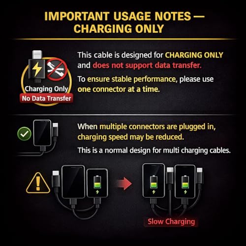 Camping Car Multi Charging Cable, USB C to USB C RGB Breathing 3 in 1 Fast Charging Cable for iPhone 15 Series, iPad mini 6 S24 S23 Laptops MacBook iPad Camping String Lights[ NOT Fast Charging] - color: Grey
