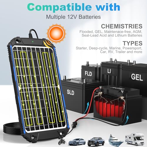 SUNER POWER Waterproof 12W 12V Solar Battery Charger & Maintainer Pro, Built-in UltraSmart MPPT Charge Controller, 12 Volt Solar Panel Trickle Charging Kits for Car Automotive Boat Marine RV Trailer - size: BC-12W Pro
