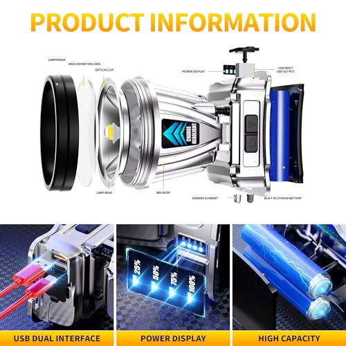 Super Bright Headlamp High Power Headlight LED Rechargeable Motion Sensor Hunting Head lamp Flashlight Spotlight Waterproof Light for Outdoor Fishing Camping Hiking - size: 5W ONE PACK