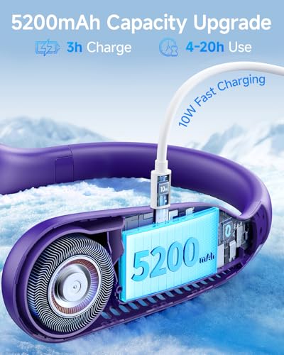SWEETFULL Portable Neck Fan: 5200mAh Bladeless Personal Fan | 4 Speeds, 20H Max Runtime, No Hair Twist Quiet Wearable Fan for Travel | Birthday Gifts for Men Women Mom Dad - color: A6 Purple