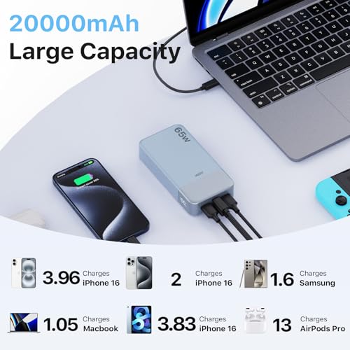 JUOVI 65W Portable Charger for Laptop Power Bank 20000mAh - color: Blue