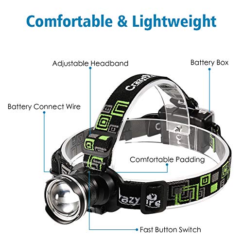 LED Headlamp, Super Bright Headlamp Headlight Flashlight, 3 Modes Zoomable Headlamps for Runing,Hiking,Camping,Fishing,Hunting(Black)