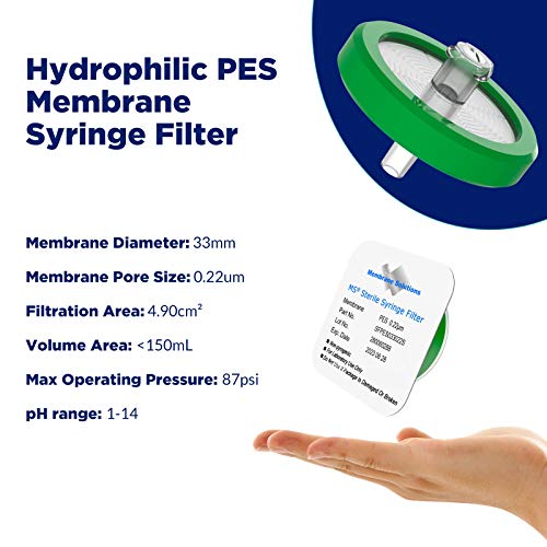 10 Pack Syringe Filter Sterile PES, 0.22µm, 33mm, Individually Packed