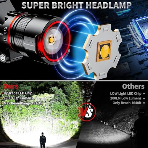 UVER Rechargeable LED Headlamp, Super Bright Motion Sensor Headlight with 125° Adjustable Angle, Red Night Vision Light, IPX4 Waterproof, Zoomable Head Lamp for Camping Hiking Running Fishing Work