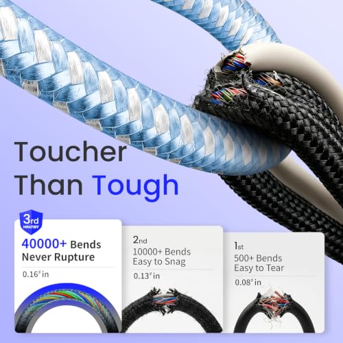 MPATIBY 4 in 2 Multi Charging Cable, 1 Pack 5FT Dual Input Charging Cords | USB A & USB C Inputs with Dual USB C, IP & Micro Outputs, Travel Essentials, Phone Charger for Multiple Devices - color: Blue+White, size: 1Pack5FT