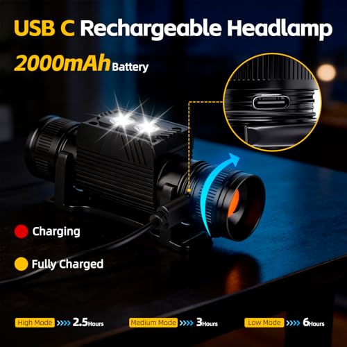KunHe 2 Pack Rechargeable Headlamp Aluminum Alloy LED USB-C Headlight IP44 Waterproof Three Brightness Modes Suitable for Camping Hiking Hunting Maintenance and Dog Walking
