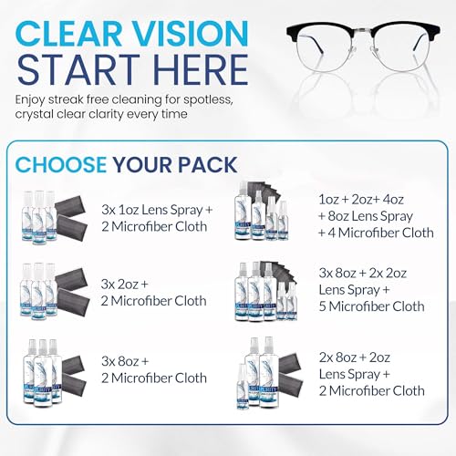 Purity Eyeglass Lens Cleaner Kit - 2 x 8oz and 1 x 2oz Lens Cleaner Spray Bottle + 2 Microfiber Cleaning Cloths - Safe for All Lenses (AR Coated Included), Eyeglasses and Screens - Clear - style: 5 Piece Set - 2 (8oz + 1 (2 Oz Lens Spray)) + 2 (Microfiber