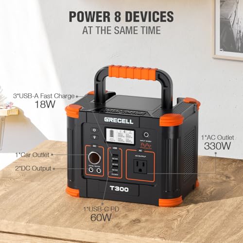 GRECELL Portable Power Station 330W (Peak 600W) 288.6Wh Solar Generator - color: Dark Orange