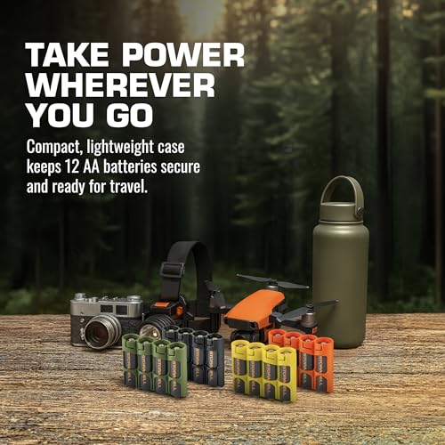 Storacell by Powerpax Slimline AA Battery Storage Caddy, Military Green - Holds 4 Batteries (Not Included) - size: 4 Count (Pack of 1)