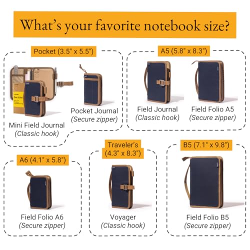 LOCHBY® Mini Field Journal | Water Resistant Waxed Canvas | Pen Loop | Included Tomoe River Notebook | Perfect for Travel, Art, Bullet Journal - color: Nautical, size: Pocket-size Hook