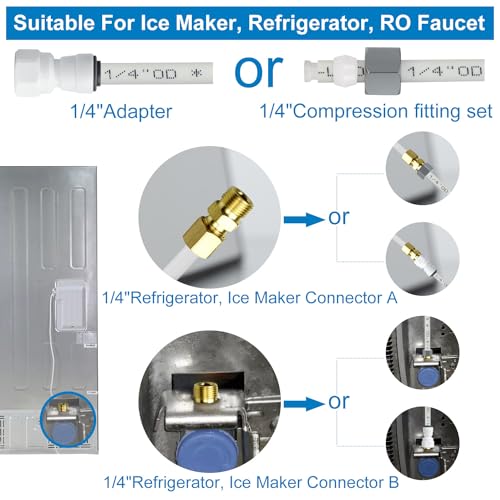 Refrigerator Water Line Kit - 1/4" Tubing Used to Ice Maker, Water Filter - style: A-25ft-11pcs Fittings