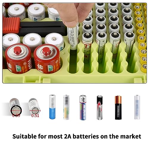 Battery Organizer Storage Case with Tester Checker. Batteries Holder Box Container for 120+ AA AAA 9V C D Lithium CR2025 CR1632 CR2032 Coin Cell Battery with Wall-Mounted Design -Green - color: Green