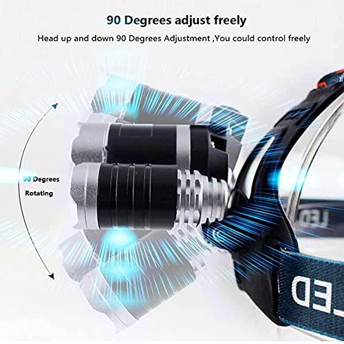Headlamp Rechargeable Super Bright 20000 Lumens,USB-C Head Lamp Flashlight,Ultra Bright Head lamp,Waterproof Headlight Hard Hat Light,Adjustable Light for Adults Work Hunting Fishing Camping headlamp