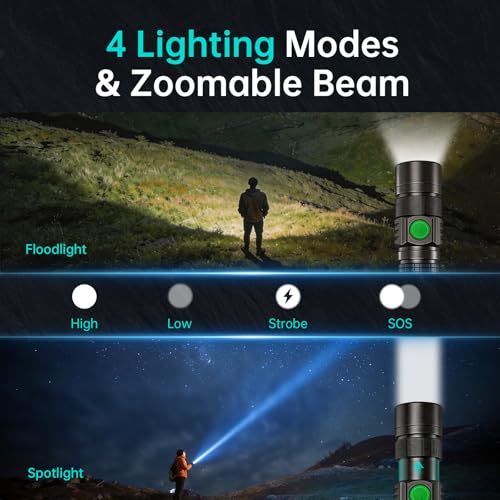 Hoxida Pocket EDC Tactical Flashlight Rechargeable Super Bright 1500lm | 4.9inch & Emergency One Click SOS, Small LED Flashlight 3Hr USB-C Fast Charging, Waterproof Portable for Camping, Hiking