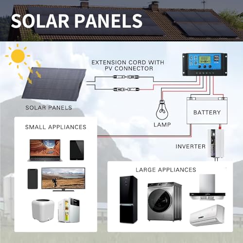 ALLPOWERS SF100 100W Flexible Solar Panel, IP68 Waterproofing ETFE | Photovoltaic Solar Module 24V/12V Off-Grid Semi-Flexible Mono Solar Panel For Roof RV Motorhome Boat Cabin Van Uneven Surface - color: 100W-Flexible Solar Panel-SF100