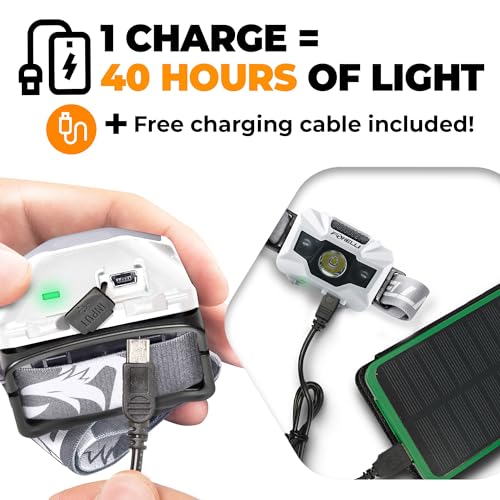Foxelli USB‑C Rechargeable LED Headlamp – Ultra‑Light 2.4 oz & Bright 180 Lumens – Red/White Light, 5 Modes, IPX5 Waterproof, 40 h Runtime for Trail Running, Camping, Hiking - color: White