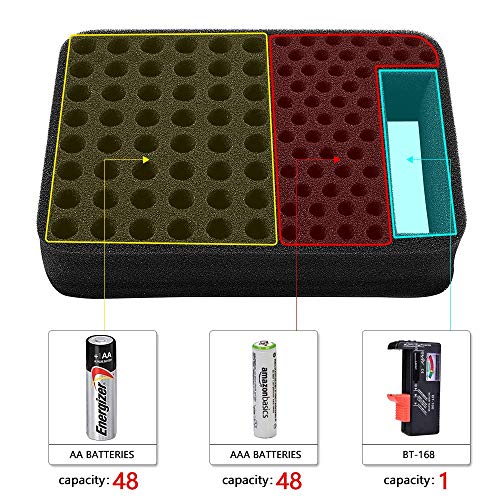 Comecase Battery Organizer Storage Case with Tester for 96 AA AAA Batteries - size: 96 AA AAA