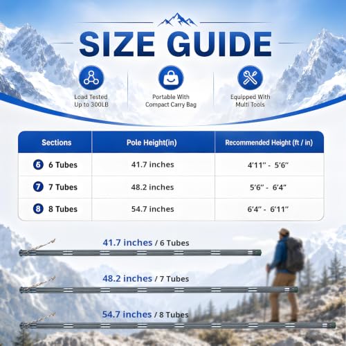 aiGear H2 Survive Tactical Walking Stick, 7-in-1 Staff with Multi-Tool - size: 8 Tubes / 54.72"