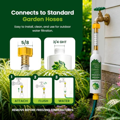 GreenGro Garden Hose Water Filter, KDF + Activated Carbon