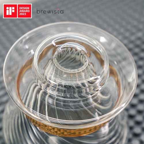 Brewista Tornado Duo Pour Over Coffee Dripper, Insulated Double Wall Glass, Easy-To-Clean Drip Coffee Maker for Home & Office(2-4 Cups) - size: 2-4 Cups