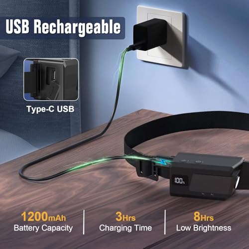 LED Headlamp Rechargeable, 230° Wide Beam Headlight with Motion Sensor, 90° Rotation and Removable Head Lights for Forehead, 5Mode Head Lamp for Adults, Camping Essentials Gear for Hiking - size: 1 Pack