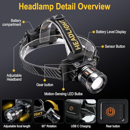 BORUIT T701A Rechargeable LED Headlamp,1000 Lumen Super Bright Head Lamp with Motion Sensor,Zoomable,90° Adjustable,Front & Rear Lights,USB-C Charging,9 Modes,IPX4 Waterproof for Hiking & Camping