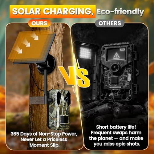 Trail Camera, 4G Cellular Dual Lens Trail Cameras 2.7K, 0.2s Fast Trigger Speed, Game Camera with Full Color Night Vision, No Glow IR, Motion Detection, No WiFi Needed, IP 65 Waterproof