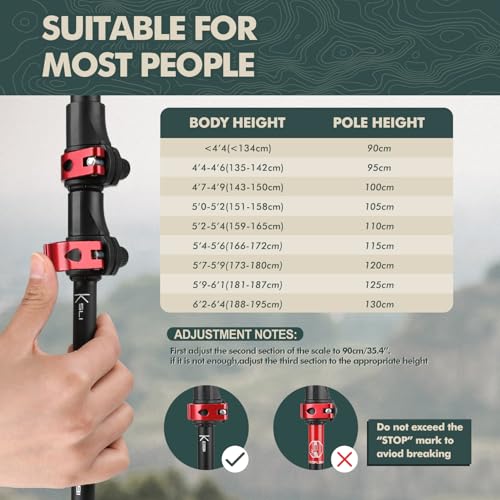 GPTCAMP Collapsible Hiking Trekking Poles with Cork EVA Grips - color: Red