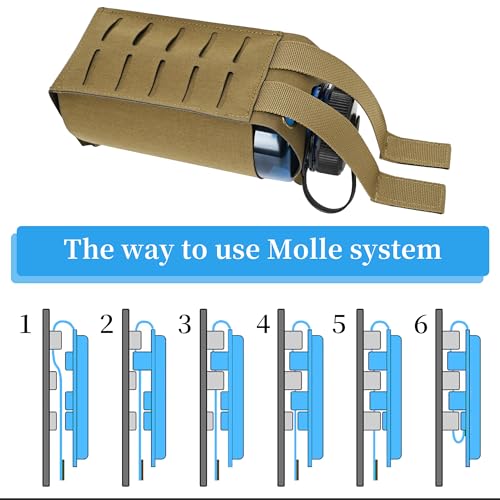 Water Bottle Pouch Molle,Water Bottle Holder with Quick Release Buckle for 32oz Water Bottle,Water Bottle Carrier for Backpack Belt Vest - color: CB