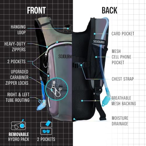 Sojourner Rave Hydration Pack - Hydration Backpack - Hydropack with 2L Bladder - Water Backpack for Festivals, Hiking, Running, Biking and More - color: Glow Green