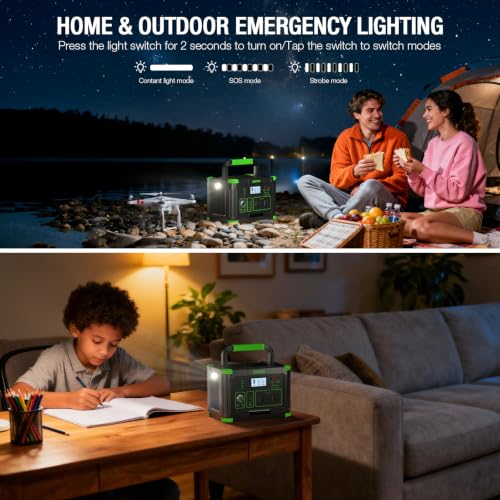 GRECELL 999Wh Portable Power Station 1000W for Outdoor & Home Backup - color: Olive