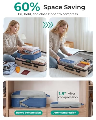 BAGSMART Compression Packing Cubes for Travel Essentials - color: Déja Vu Blue, size: Set of 6