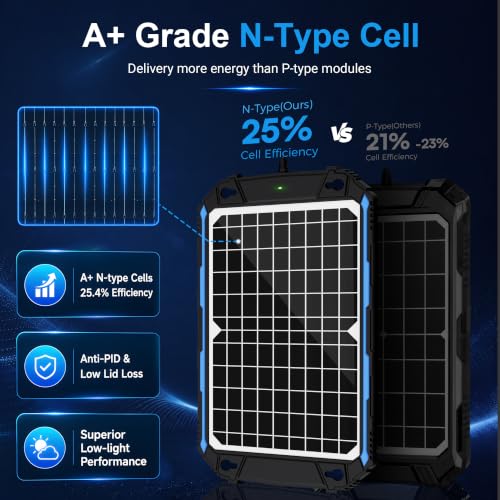 SUNER POWER Waterproof 12W 12V Solar Battery Charger & Maintainer Pro, Built-in UltraSmart MPPT Charge Controller, 12 Volt Solar Panel Trickle Charging Kits for Car Automotive Boat Marine RV Trailer - size: BC-12W Pro