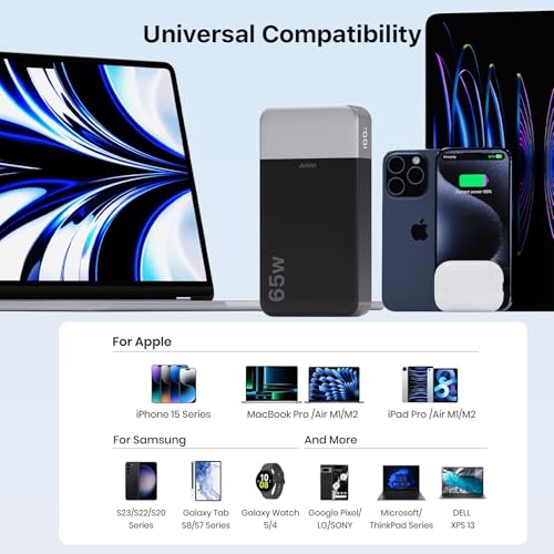 JUOVI 65W Portable Charger for Laptop Power Bank 20000mAh - color: Black