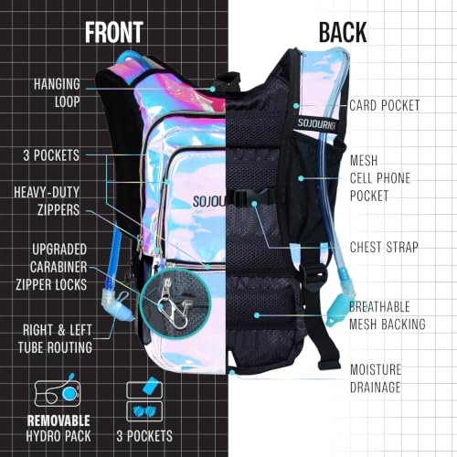 Sojourner Hydration Pack, Hydration Backpack - Water Backpack with 2l Hydration Bladder, Festival Essential - Rave Hydration Pack Hydropack Hydro for Hiking, Running, Biking, Festival Gear - color: Holographic - Blue