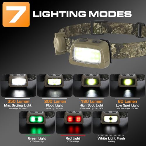 EverBrite 350LM Rechargeable Headlamp with Red White Green Light - color: Camo