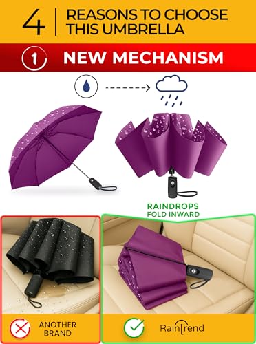 Raintrend Windproof Travel Umbrellas for Rain Automatic +10% Bigger Canopy Strong Frame Compact Folding Portable Umbrella for Women Men Backpack Purse - color: T1 Purple1